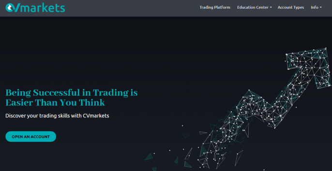 CVMarkets Review