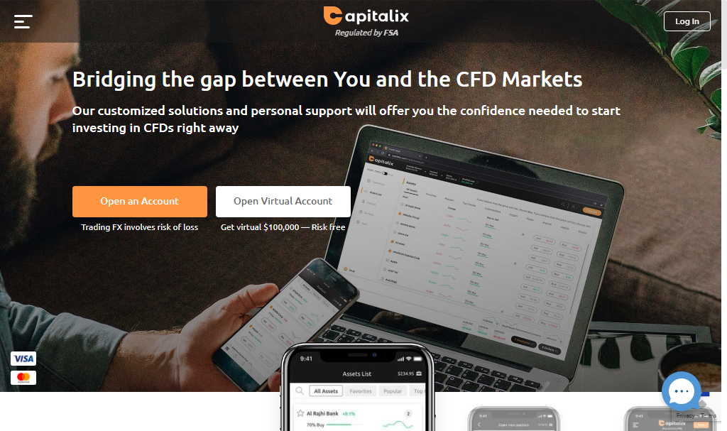 Capitalix Review
