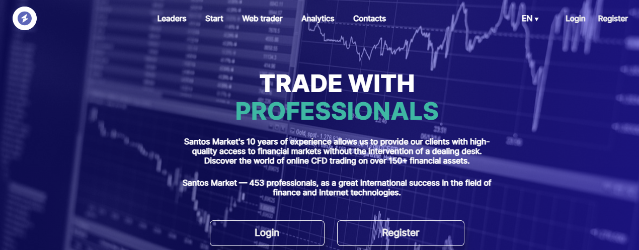 Santos Market Review