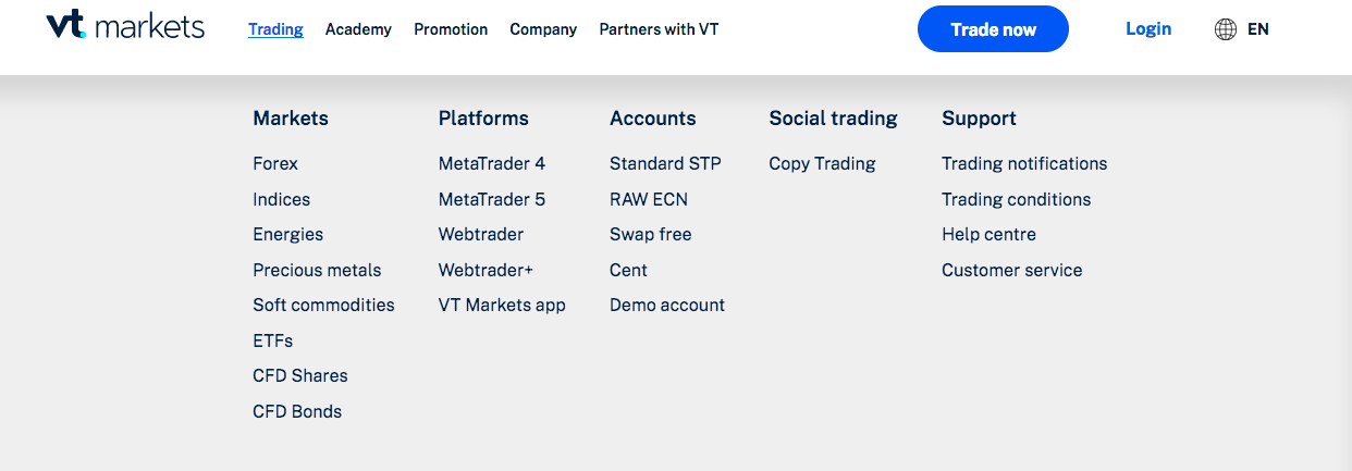 vtmarkets.com latest Review according to research and survey