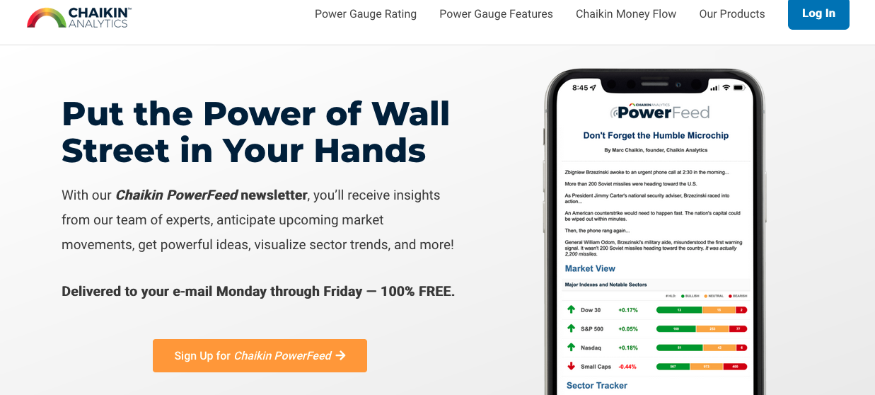chaikinanalytics.com latest Review according to research and survey