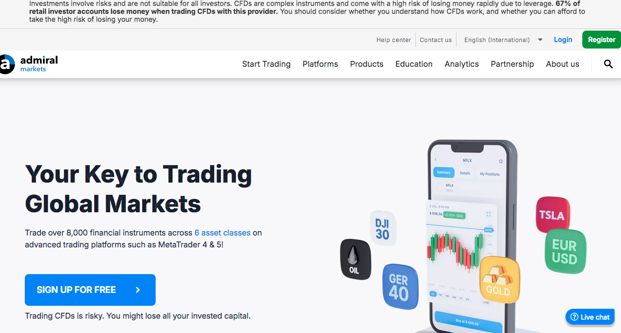 admiralmarkets.com latest Review according to research and survey