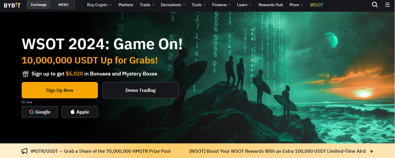 bybit.com latest Review according to research and survey