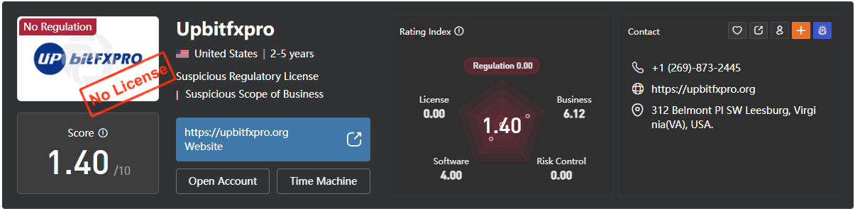 Upbitfxpro.org Exposed Latest Review 2025.