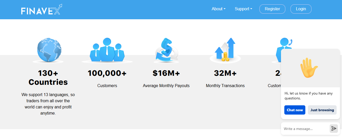 New: finavex.com Review are they Legit or Scam