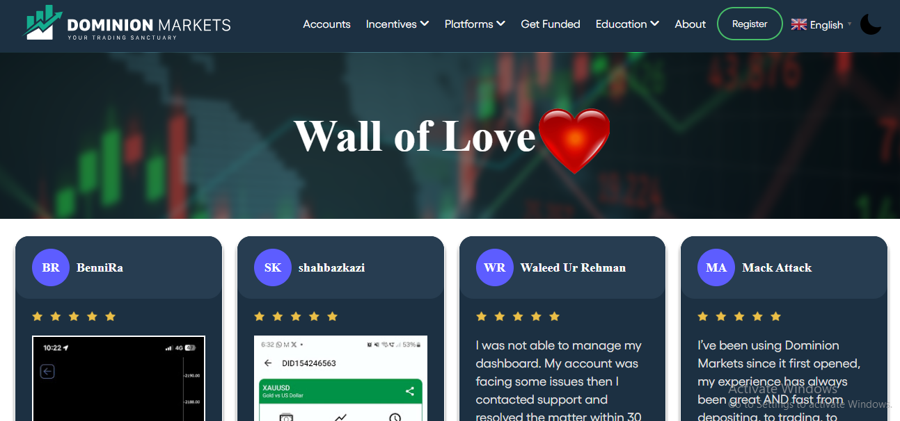 New: Dominion Markets latest Review a Scam?